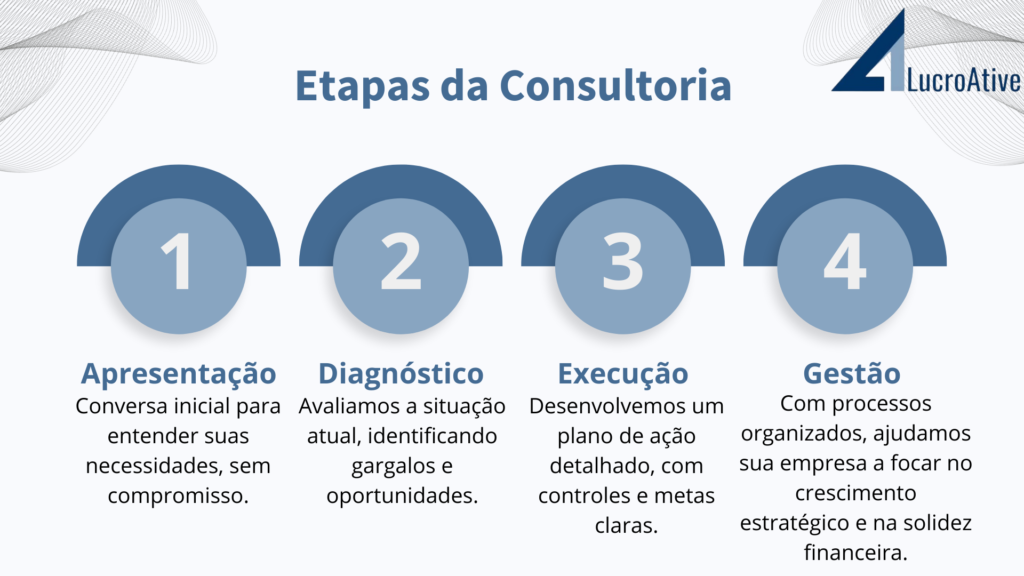 consultoria empresarial